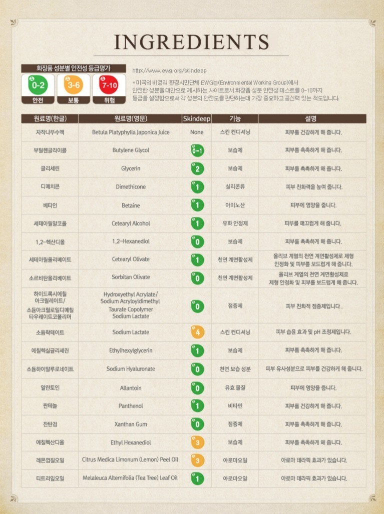 ingredients cosrx moisturizer