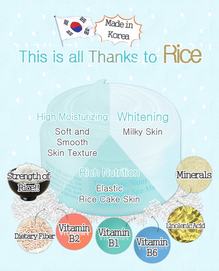 cosrx rice moisturizer