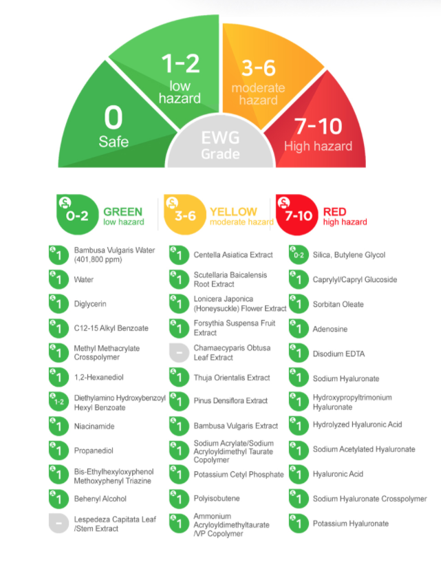 keep cool bamboo sunscreen