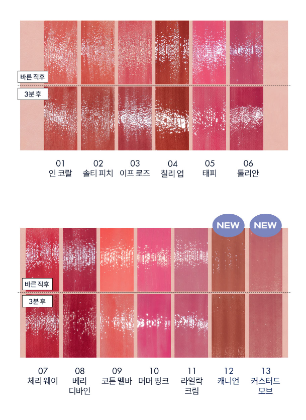 Ultimate Romand lip tint review - Christinahello